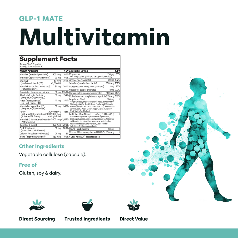GLP-1 Mate Multi 38-in-1 Methylated Multivitamin